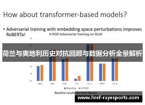 荷兰与奥地利历史对抗回顾与数据分析全景解析