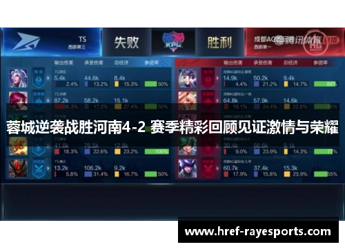 蓉城逆袭战胜河南4-2 赛季精彩回顾见证激情与荣耀 蓉城逆袭战胜河南4-2 赛季精彩回顾见证激情与荣耀