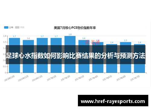 足球心水指数如何影响比赛结果的分析与预测方法 足球心水指数如何影响比赛结果的分析与预测方法