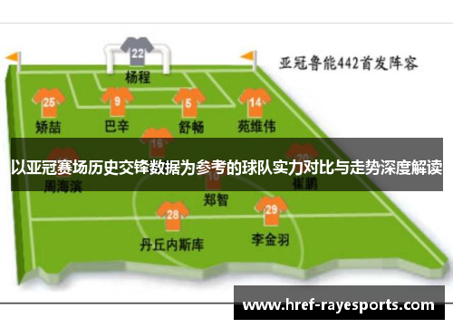 以亚冠赛场历史交锋数据为参考的球队实力对比与走势深度解读