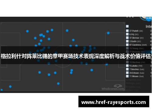 格拉利什对阵莱比锡的意甲赛场技术表现深度解析与战术价值评估