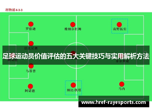 足球运动员价值评估的五大关键技巧与实用解析方法